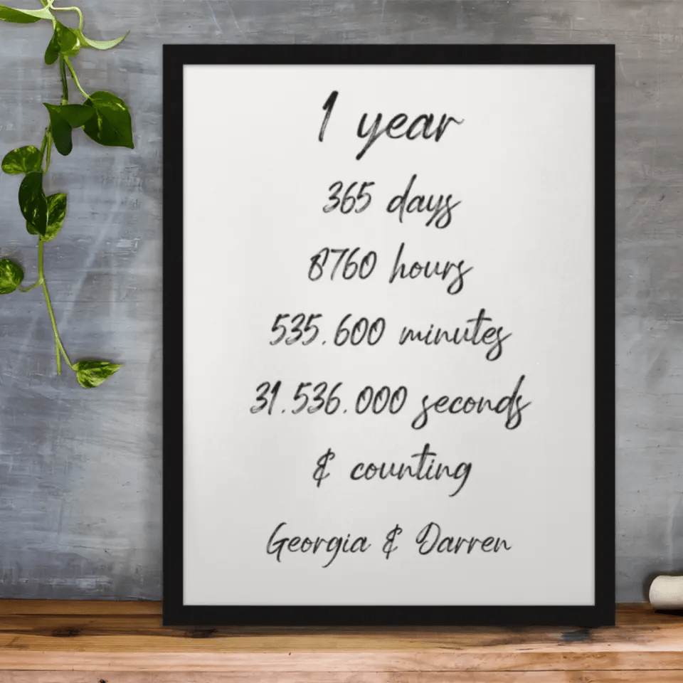 Personalised Anniversary Framed Print