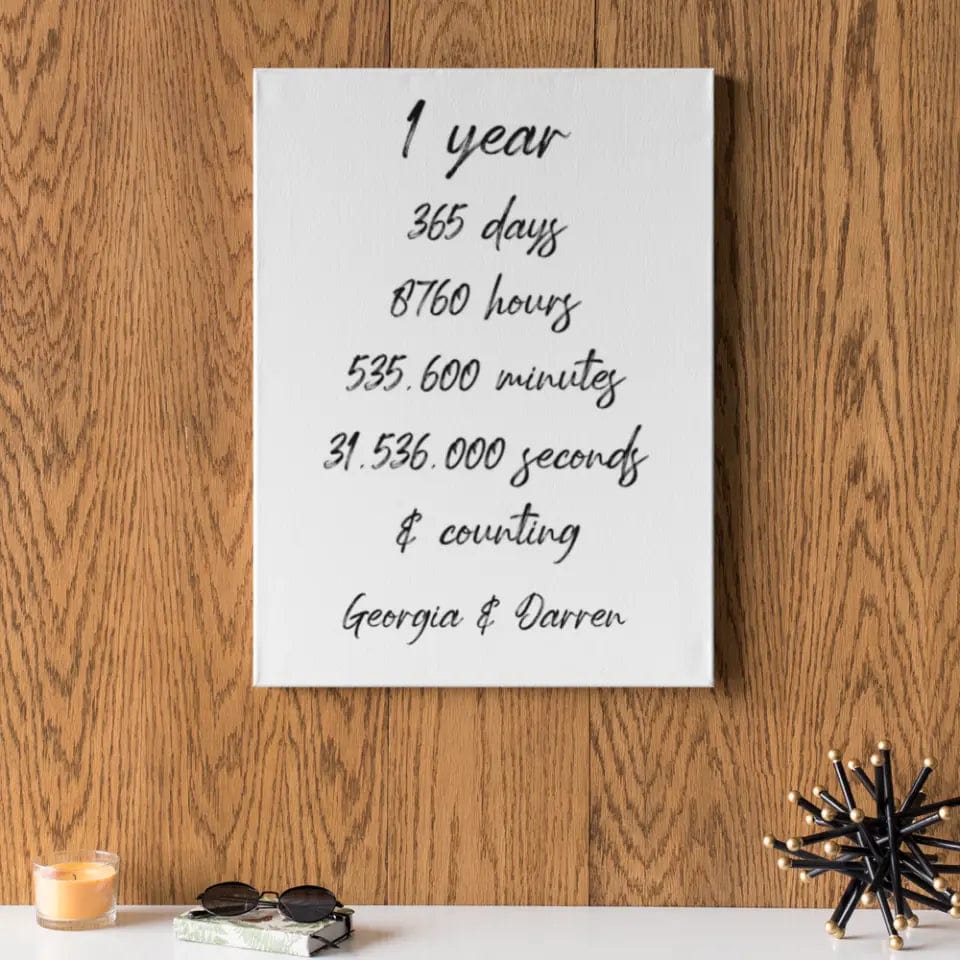 Personalised Anniversary Canvas